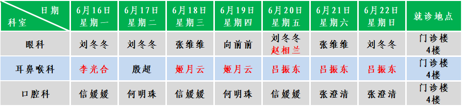 五官.png