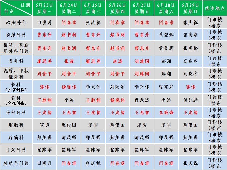 外科.png