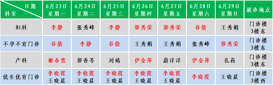 妇科.png