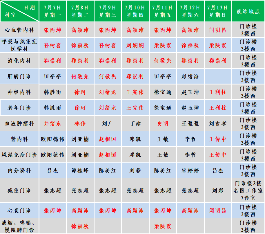 内科.png