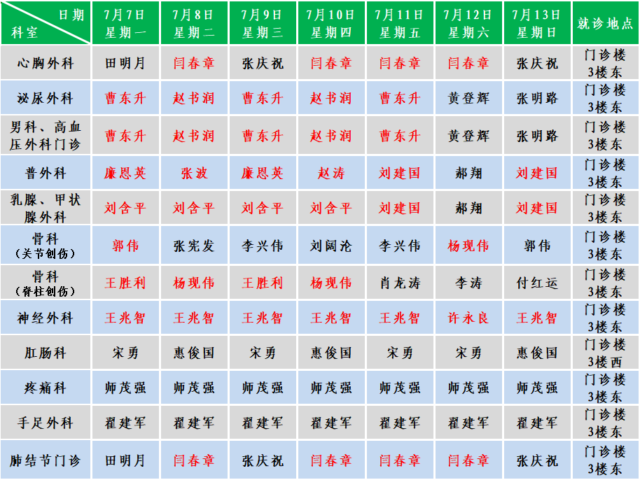 外科.png