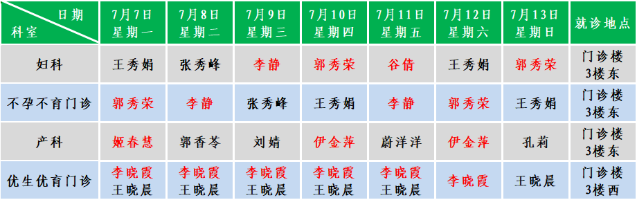 妇产.png
