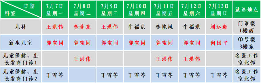 儿科.png