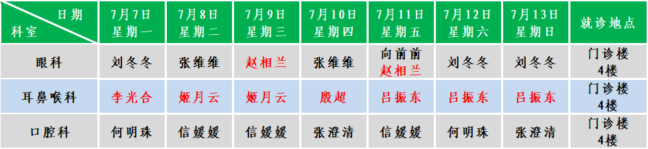 五官.png