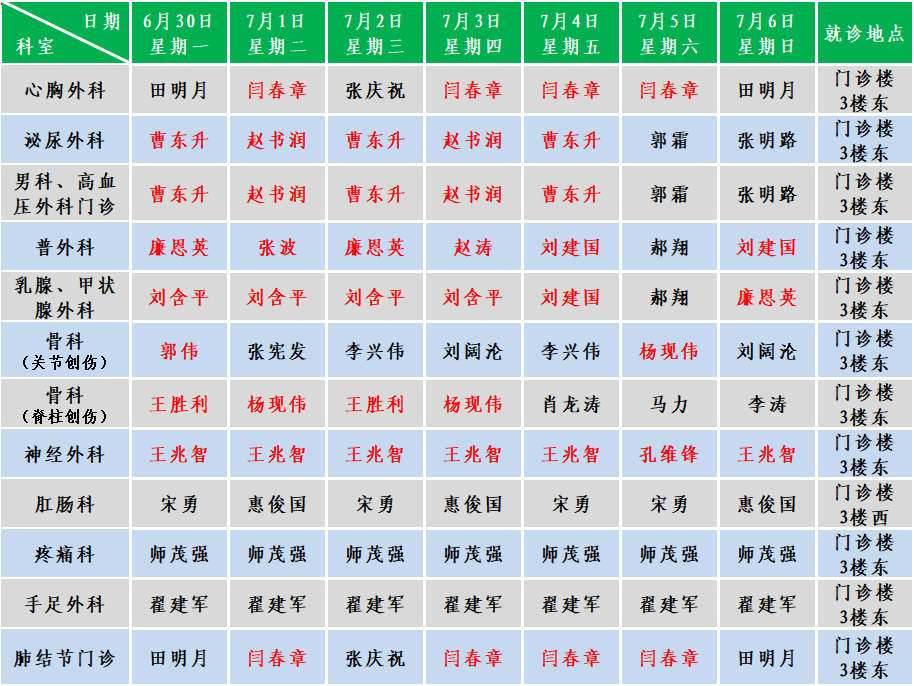 外科.png