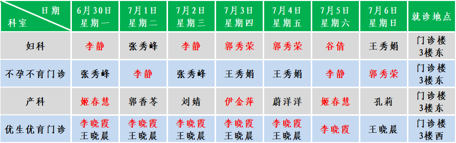 妇产.png