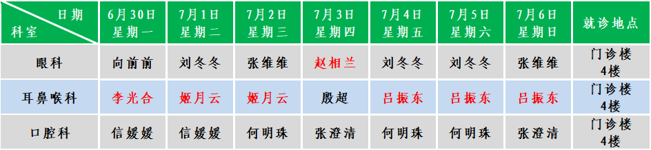 五官.png