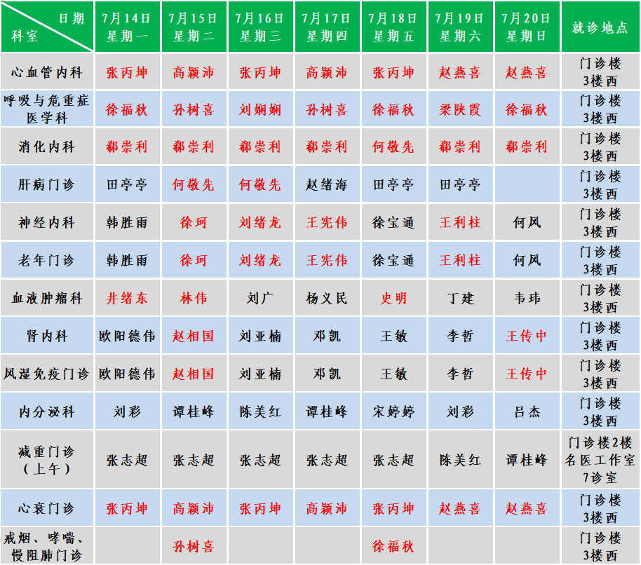 内科.png