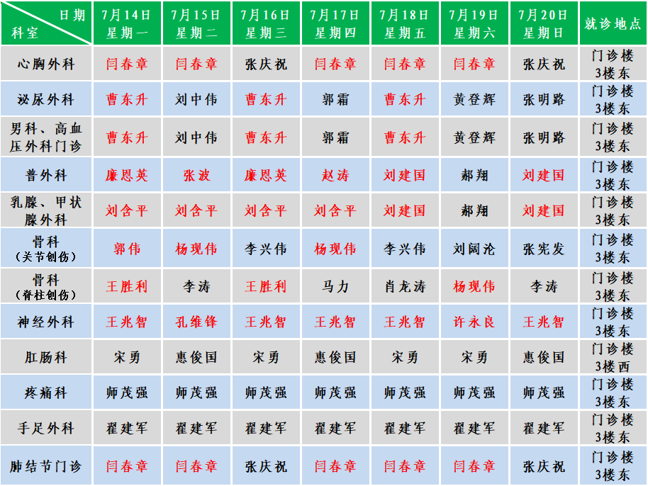外科.png