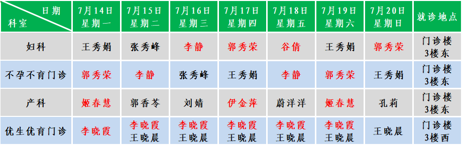 妇产.png
