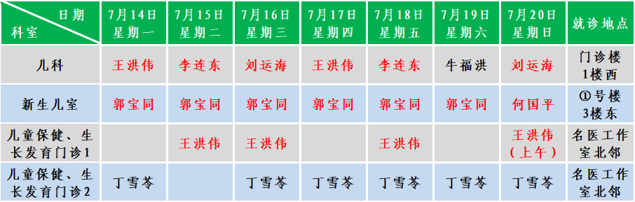 儿科.png
