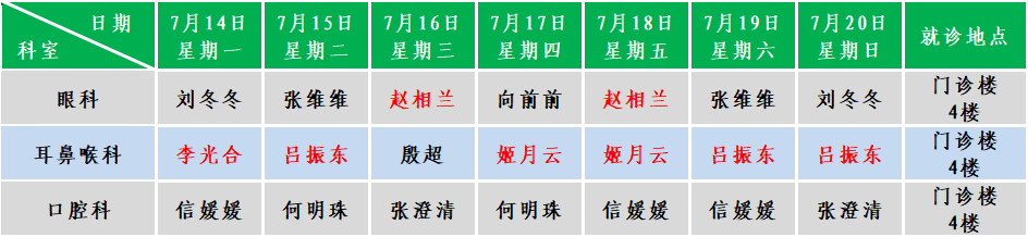 五官.png