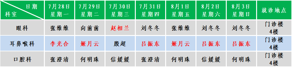 五官.png