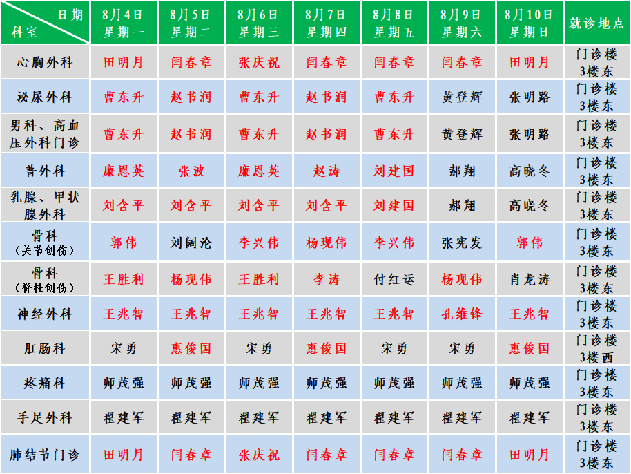 外科.png