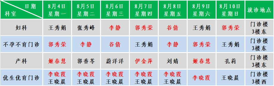 妇产.png