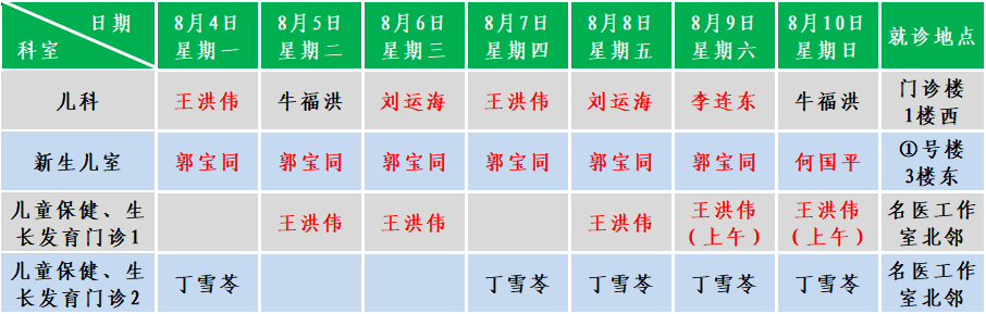 儿科.png