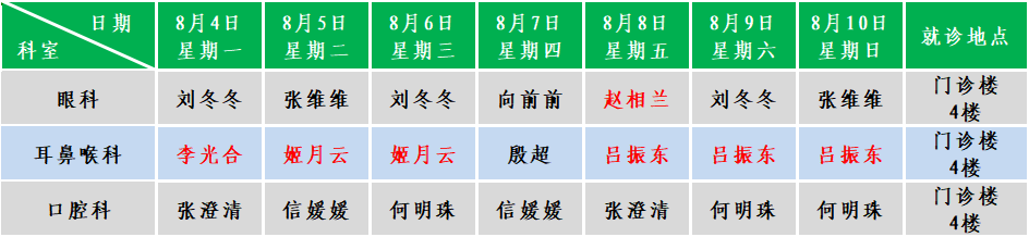 五官.png