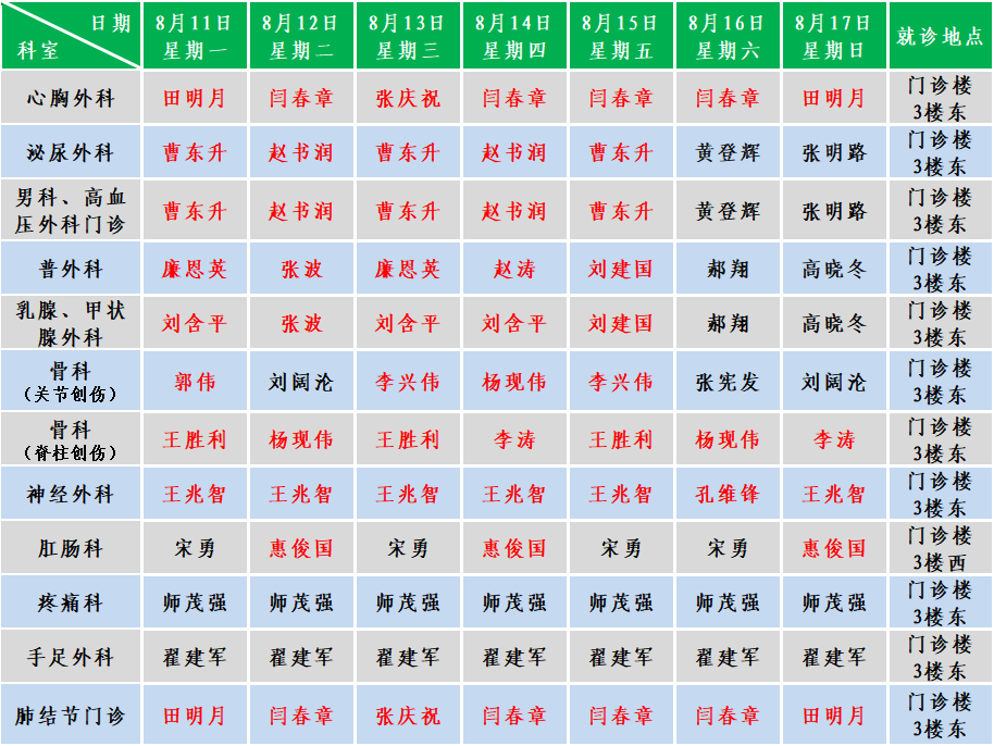 外科.png