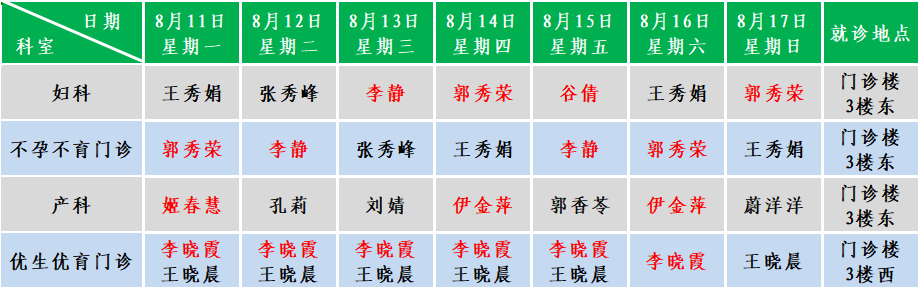 妇产.png