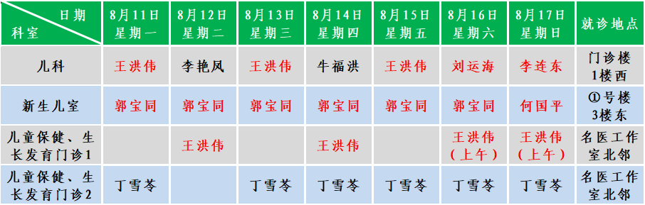 儿科.png