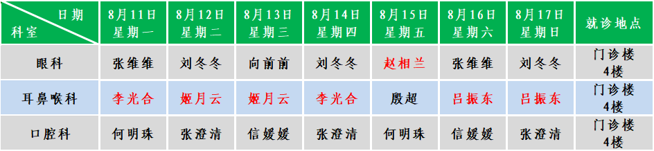 五官.png