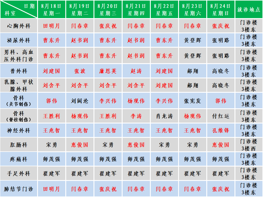 外科.png