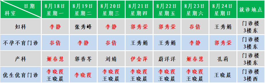 妇产.png