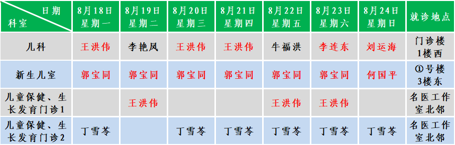 儿科.png
