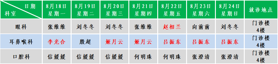 五官.png
