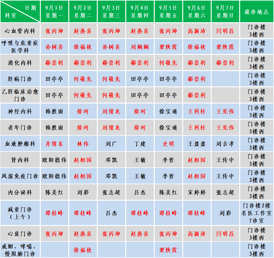 内科.png