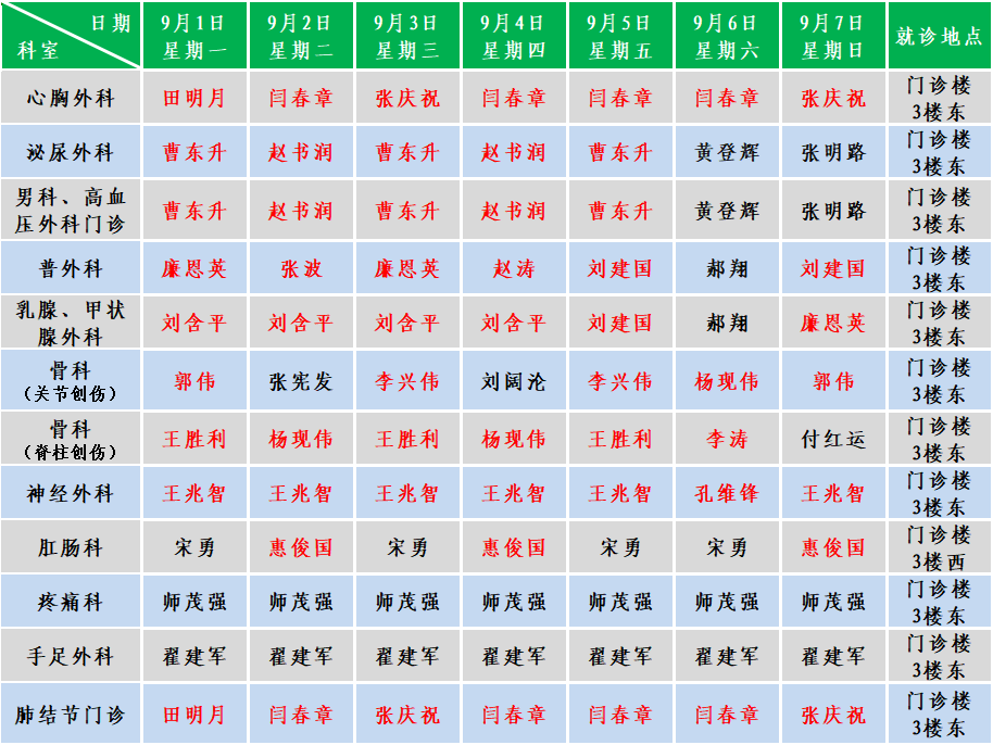 外科.png