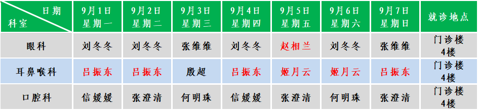 五官.png