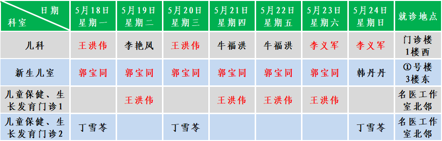 儿科.png