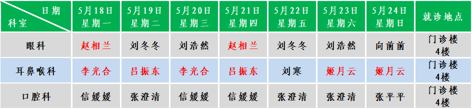 五官.png