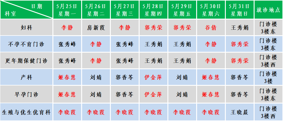 妇产.png