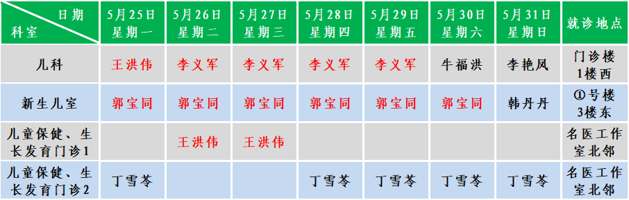 儿科.png