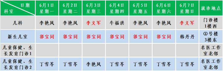 儿科.png