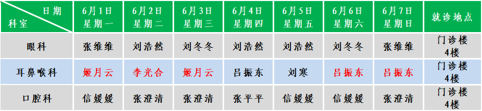 五官.png