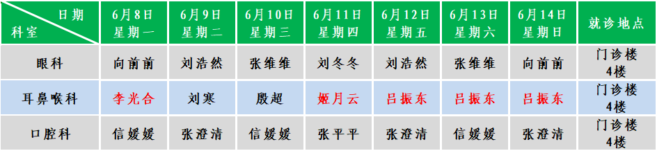 五官.png