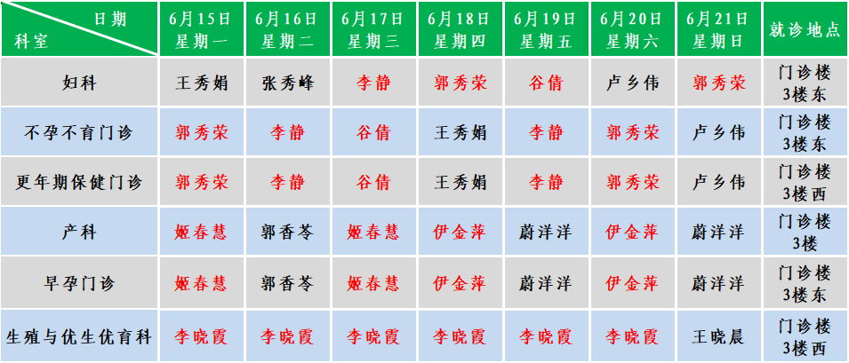 妇产.png