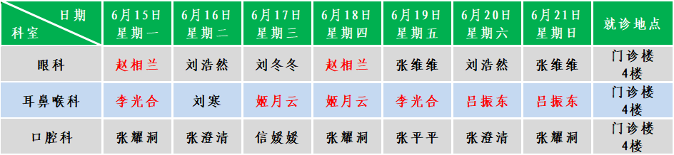 五官.png