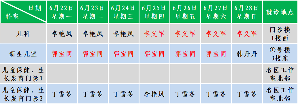 儿科.png