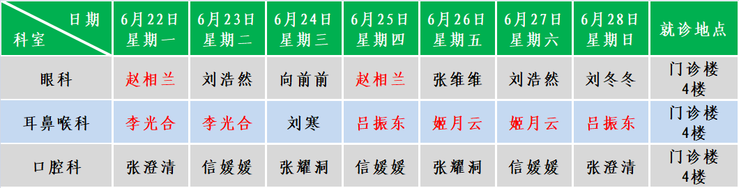 五官.png