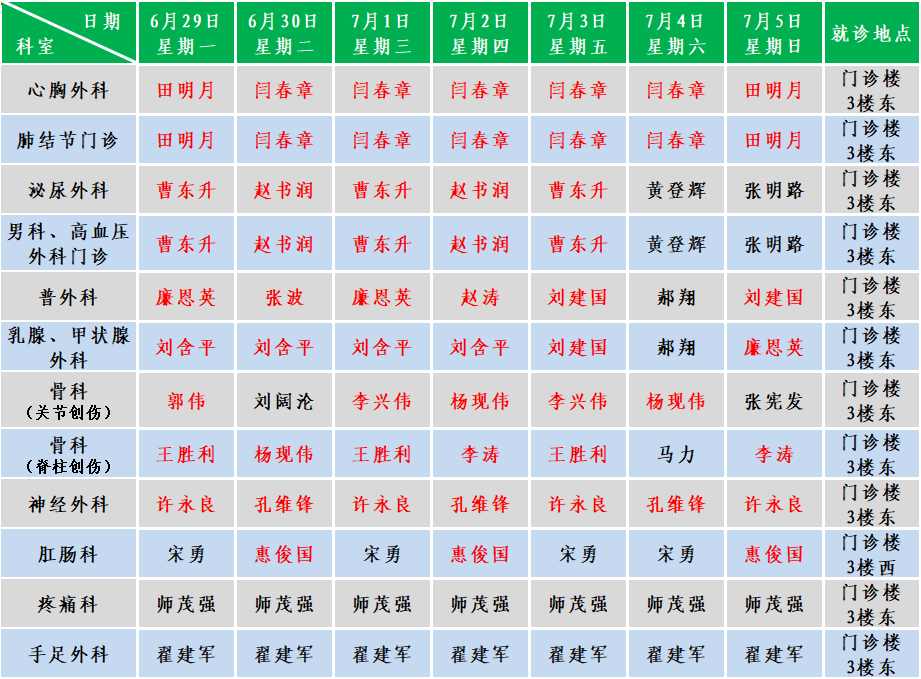 外科.png