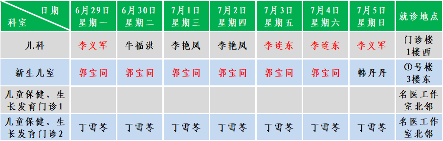 儿科.png