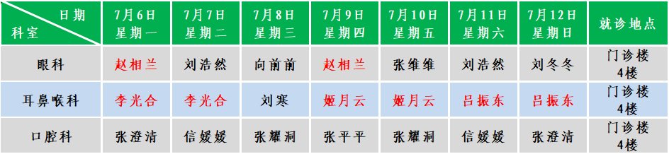 五官.png