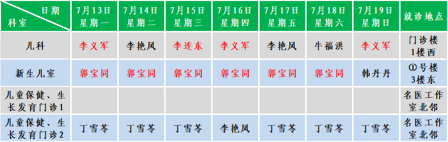 儿科.png