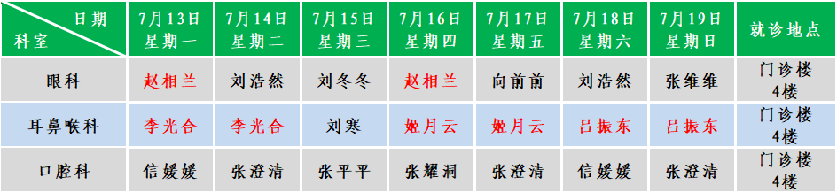 五官.png