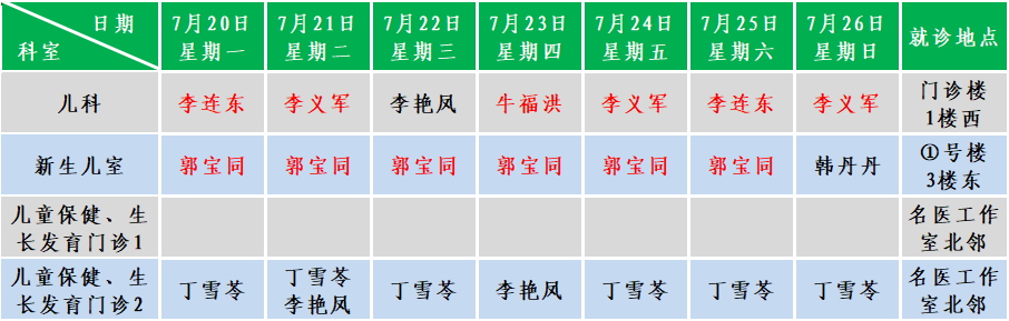 儿科.png