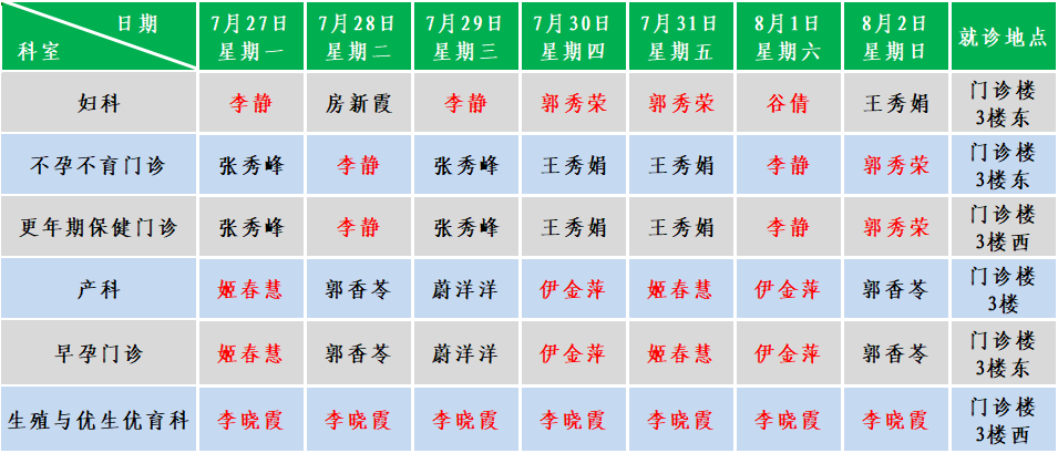 妇产.png